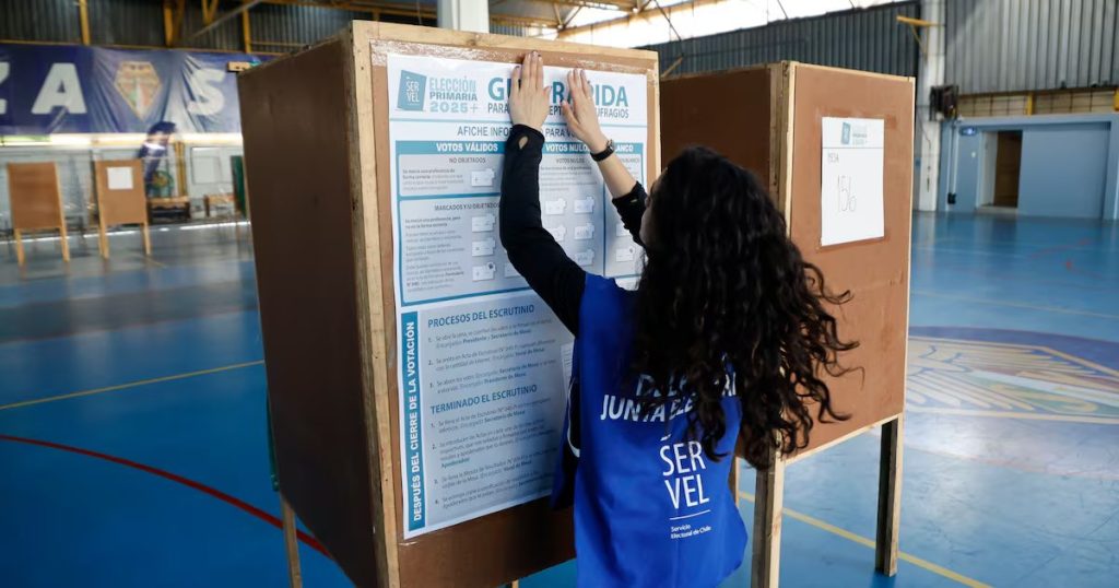 Clima de las Elecciones Primarias 2025: Retos Meteorológicos a Considerar