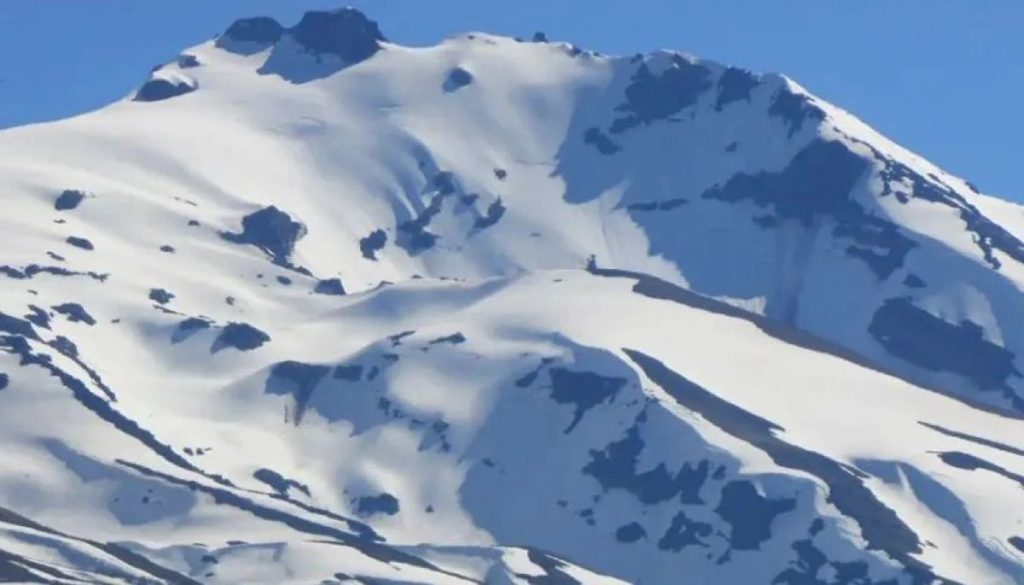 Cambio Climático: Deshielo de Glaciares y Volcanes Activos en Chile