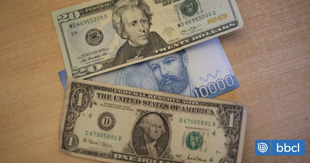 El Dólar Pierde Terreno en Chile Tras la Inflación en EE.UU.