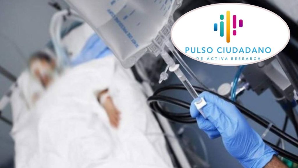 Chilenos Se Pronuncian sobre Aborto, Eutanasia y Marihuana