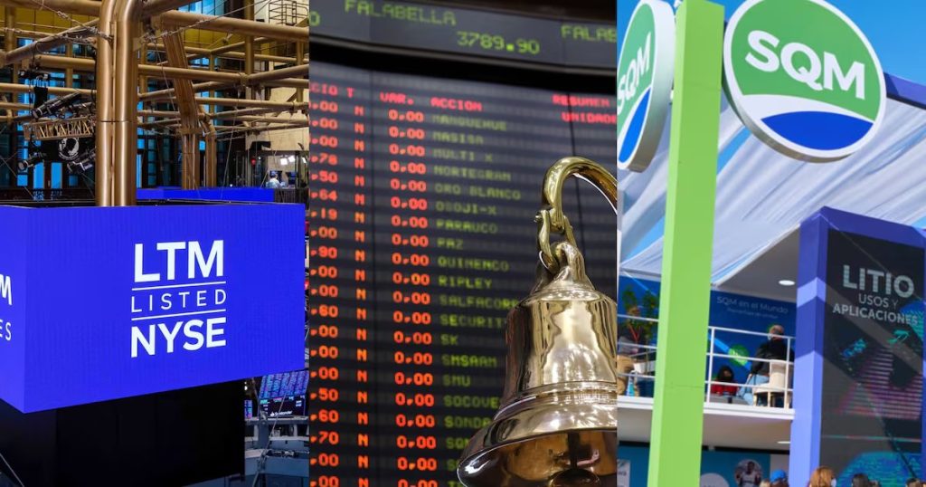 Latam y SQM hunden al IPSA por debajo de los 9.000 puntos en la Bolsa.