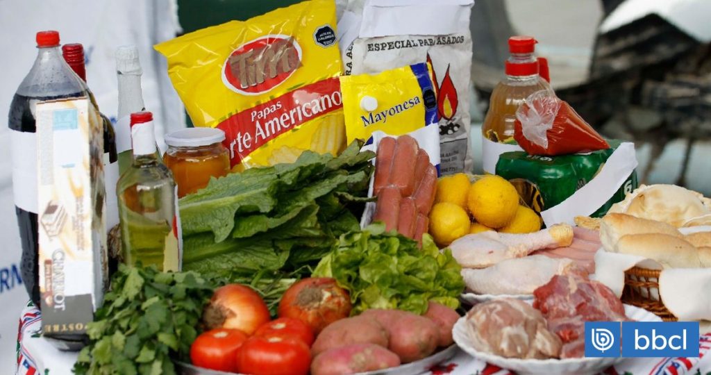 Variación de Precios en Canastas Dieciocheras: Aumento de Hasta $10 mil