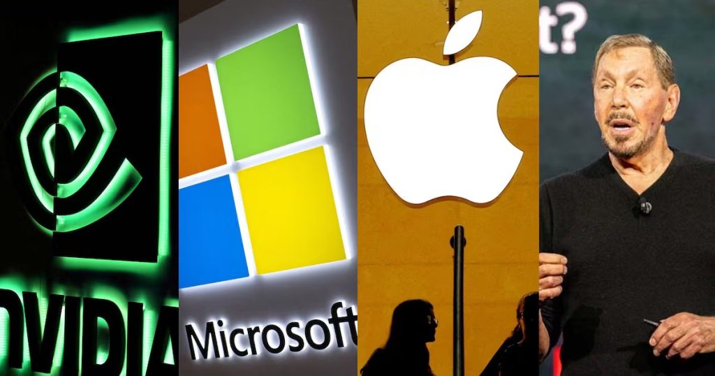 Oracle desafía el mercado con un ascenso sin precedentes