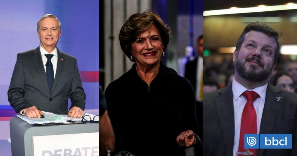 Oposición Chilena Ajusta Estrategias para Elecciones Presidenciales