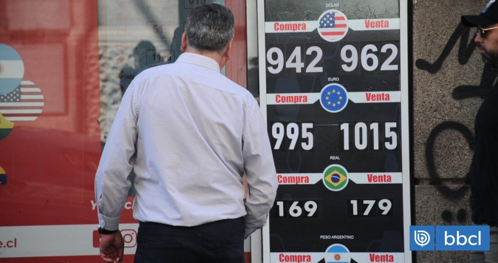 Perspectivas Económicas Impulsan al Peso Chileno Frente al Dólar