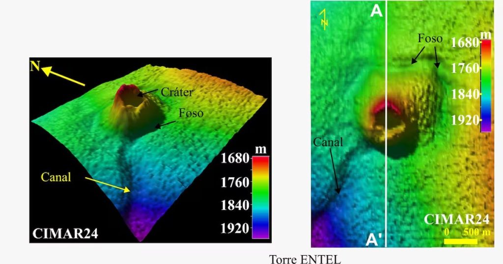 Descubrimiento de Volcán de Lodo en Chiloé Sorprende a Científicos