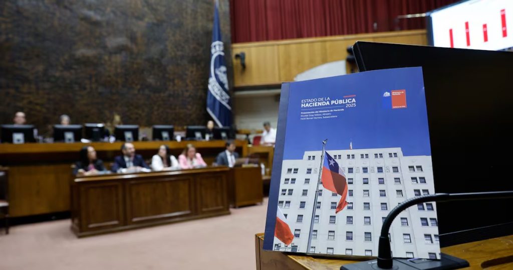 Análisis del Presupuesto 2026: Dudas y Proyecciones Controversiales