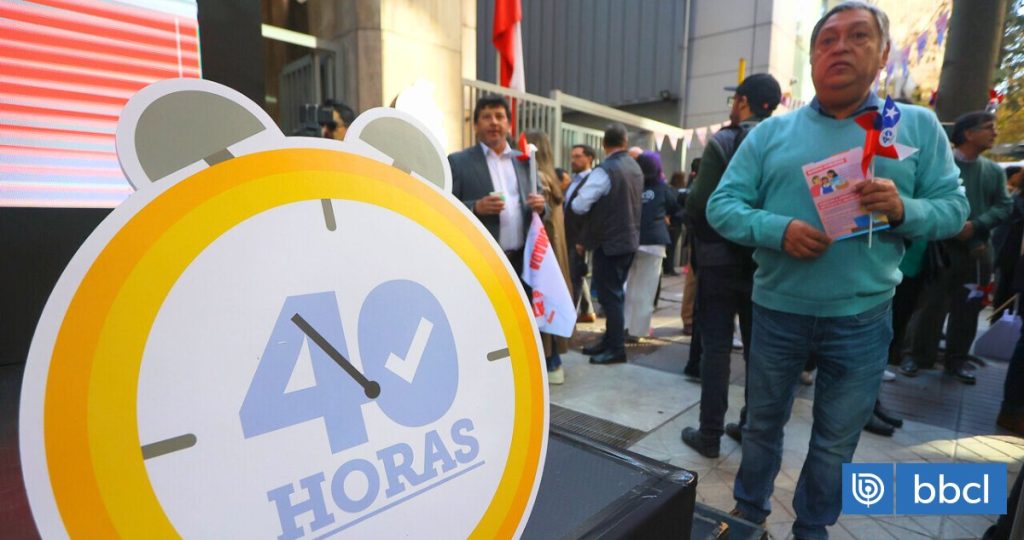 Reducción Progresiva de Horas Laborales en Chile: Calendario 2024-2028