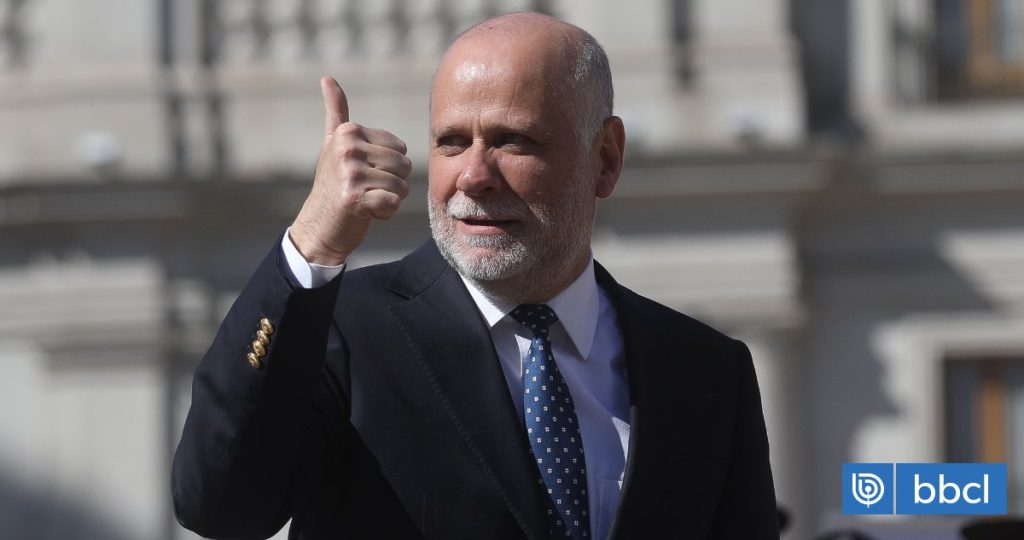 Presupuesto 2026 sin Glosa Republicana: Cambio Necesario