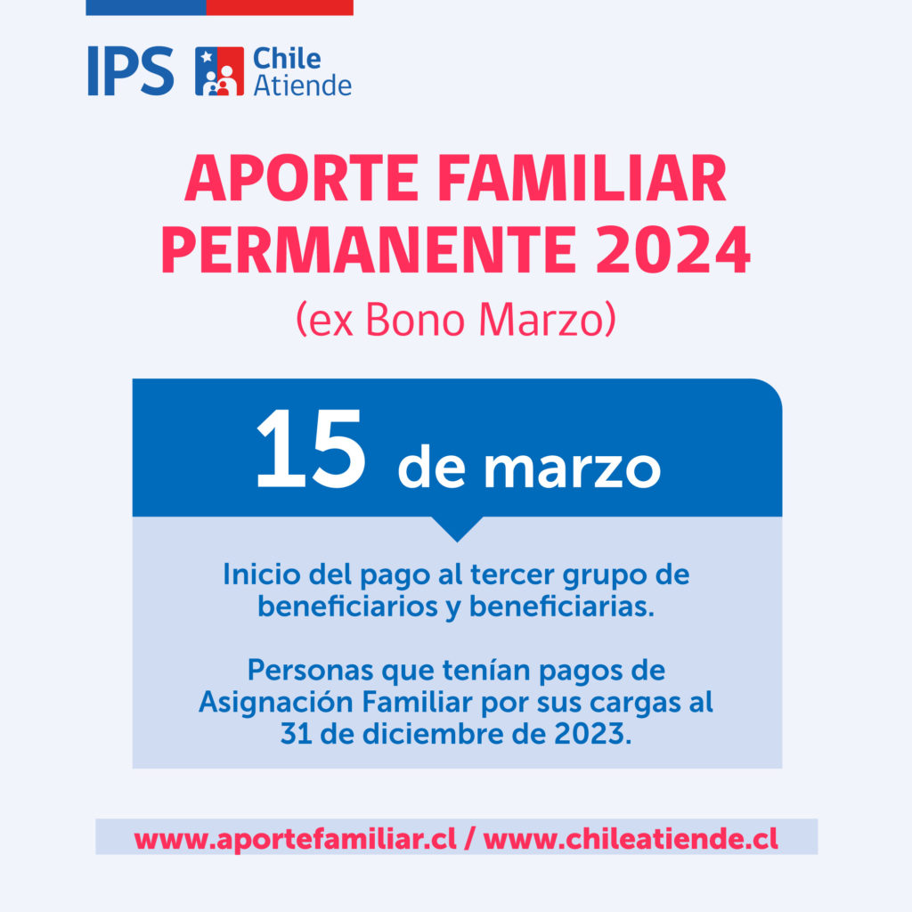 Aporte Familiar Permanente 2024