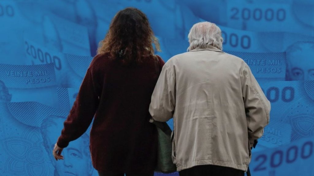 Bono Post Laboral 2025 - Bono Post Laboral 2025: Ingreso Vitalicio para Adultos Mayores