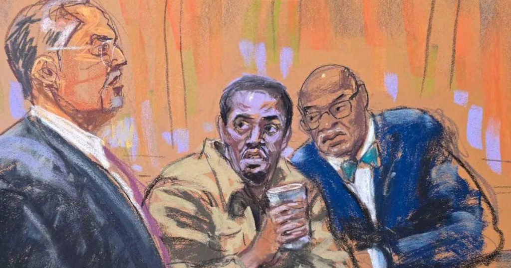 Juicio Sean Diddy Combs - El juicio de Sean Diddy Combs: ¿Culpable o Inocente?