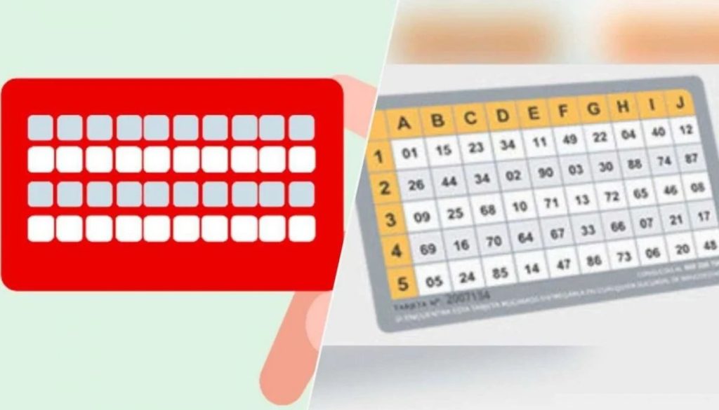 Fin del Uso de las Tarjetas de Coordenadas en los Bancos Chilenos - Chile eliminará las tarjetas de coordenadas a partir de 2025
