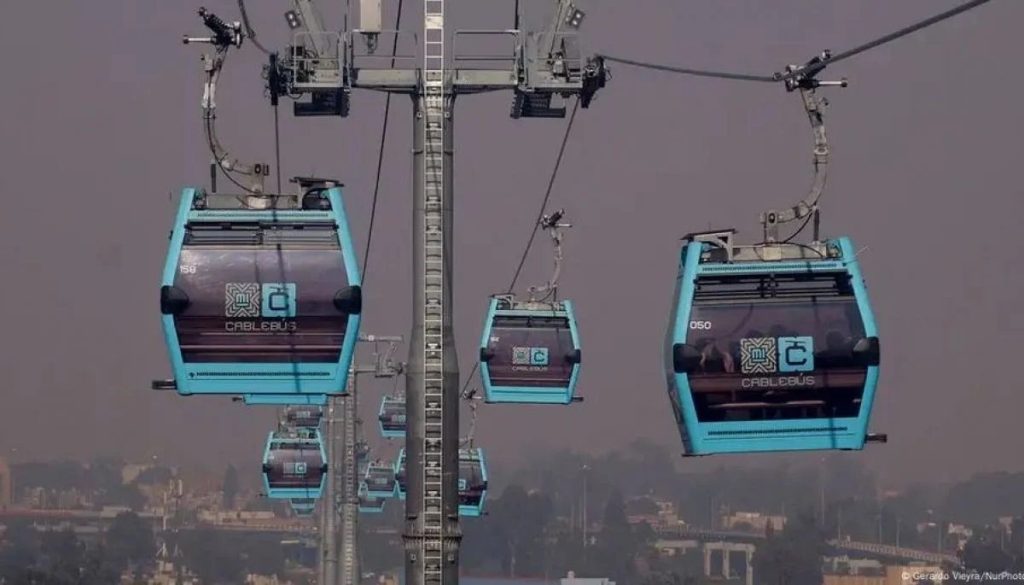 Teleférico Más Largo del Mundo en la Ciudad de México - Teleférico en Ciudad de México: Un Sueño Hecho Realidad