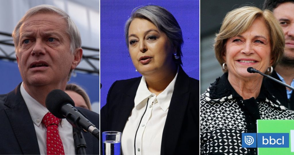 Intención de Voto en Chile para las Elecciones Presidenciales de 2025 - Kast lidera preferencias presidenciales en Chile con 25% de apoyo