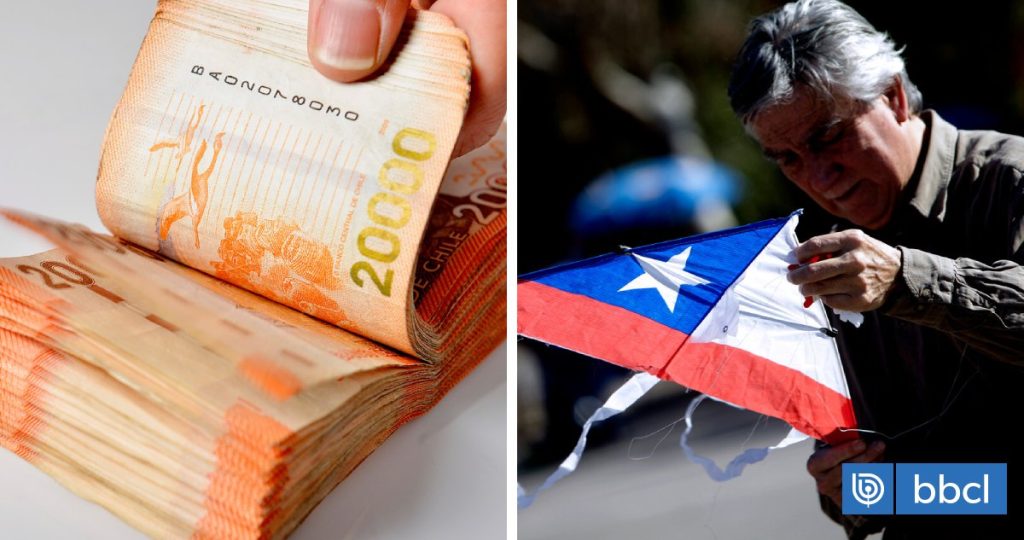 Monto del Aguinaldo de Fiestas Patrias para el Sector Público en Chile - Aguinaldo de Fiestas Patrias 2025: Fechas y Montos de Pago