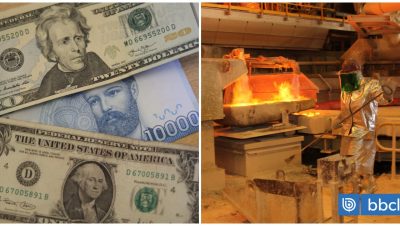 El Dólar Cotiza con Leve Baja Mientras el Cobre Alcanza Máximos. - Dólar cae mientras el cobre alcanza máximos recientes