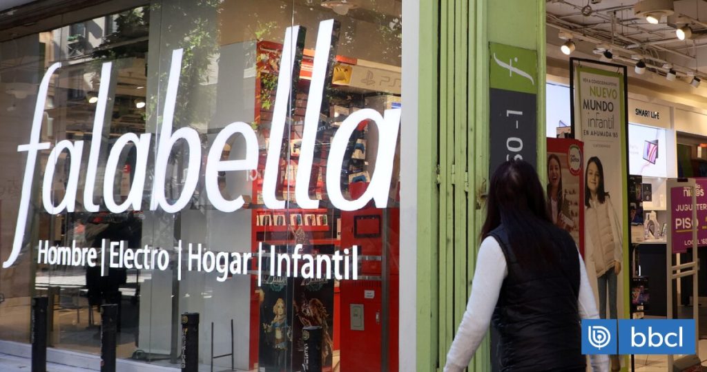 Movimientos de Acciones tras el Fin del Pacto Controlador de Falabella - Cambios Accionarios en Falabella: Nuevo Escenario Empresarial