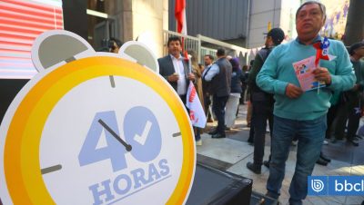 Reducción de la Jornada Laboral en Chile por la Ley de las 40 Horas - Reducción Progresiva de Horas Laborales en Chile: Calendario 2024-2028