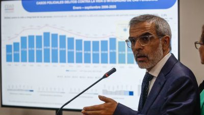 Disminución de los Casos Policiales por Delitos en Chile en 2025 - Delitos en Chile: Disminución General pero Aumento de Drogas en 2025