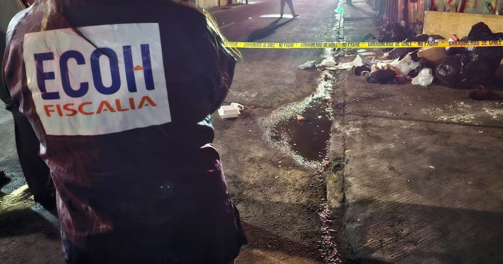 Balacera en Recoleta Deja un Hombre Fallecido y una Mujer Herida. - Tragedia en Recoleta: Tiroteo deja un muerto y una mujer herida